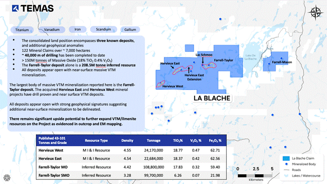 Temas Completes Drill Program Targeting Critical Minerals and Rare Earth Elements       Technology-driven critical metals company advancing Western supply resistance through patented processing IP, strategic exploration assets, and