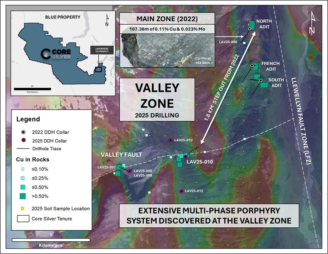 Core Silver Releases First Visuals From Drilling at the Laverdiere Copper Project       VANCOUVER, BC \/ ACCESS Newswire \/ November 27, 2025 \/ Core Silver Corp. ("Core